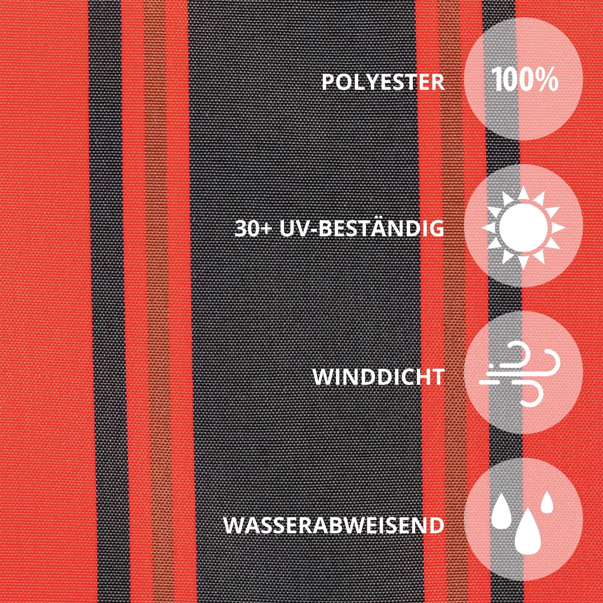 Klemm- und Balkonmarkise aus Polyester, UV-beständig, winddicht, wasserabweisend