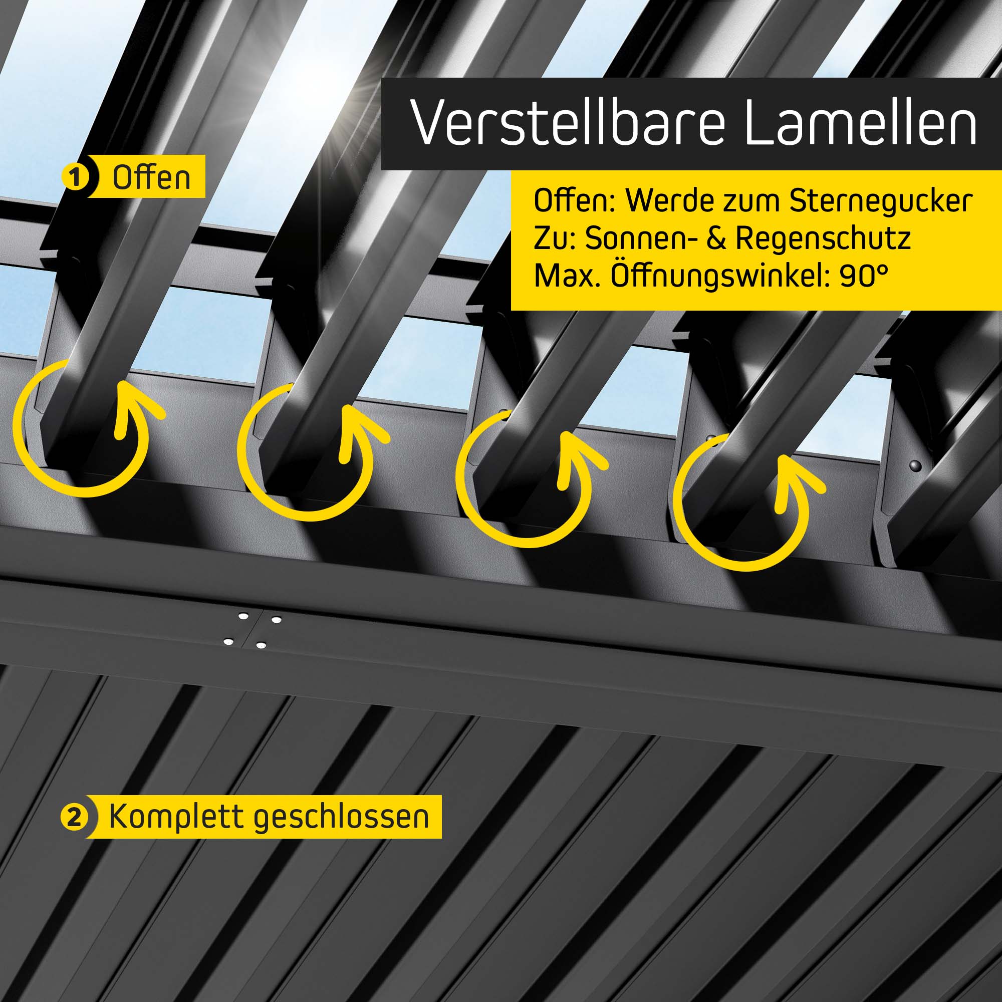 Pergola mit verstellbarem Lamellendach für Sonnen- und Regenschutz