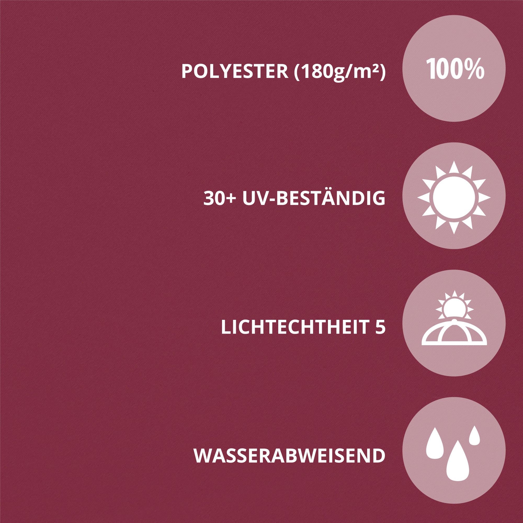 slider_image_bcdc8046b4c54ec582aa486a86a8970c Infografik mit Materialeigenschaften eines Ampelschirms: Polyester, UV-beständig, lichtecht, wasserabweisend