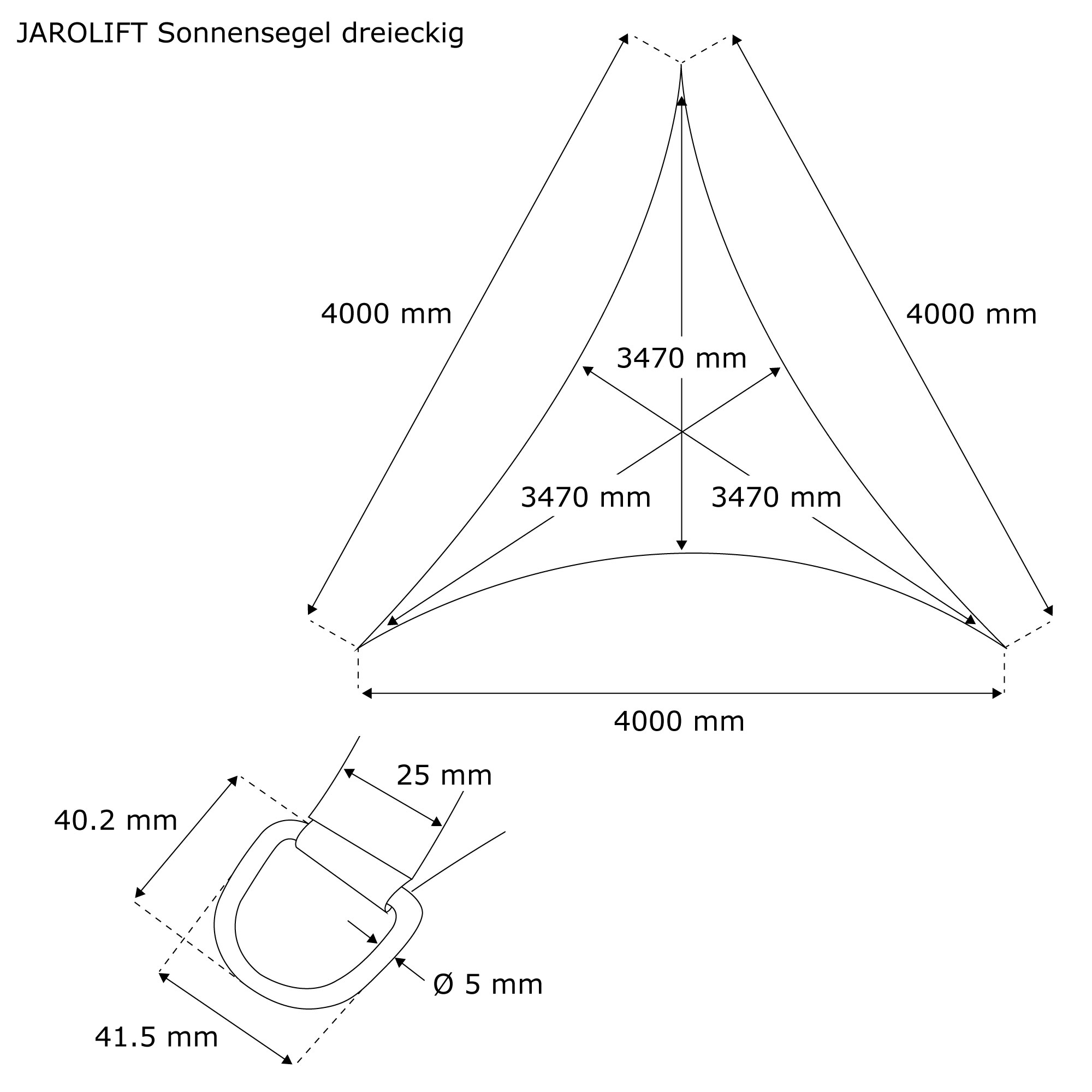 Diagramm von Sonnensegeln in verschiedenen Formen mit Maßangaben und Pfeilen
