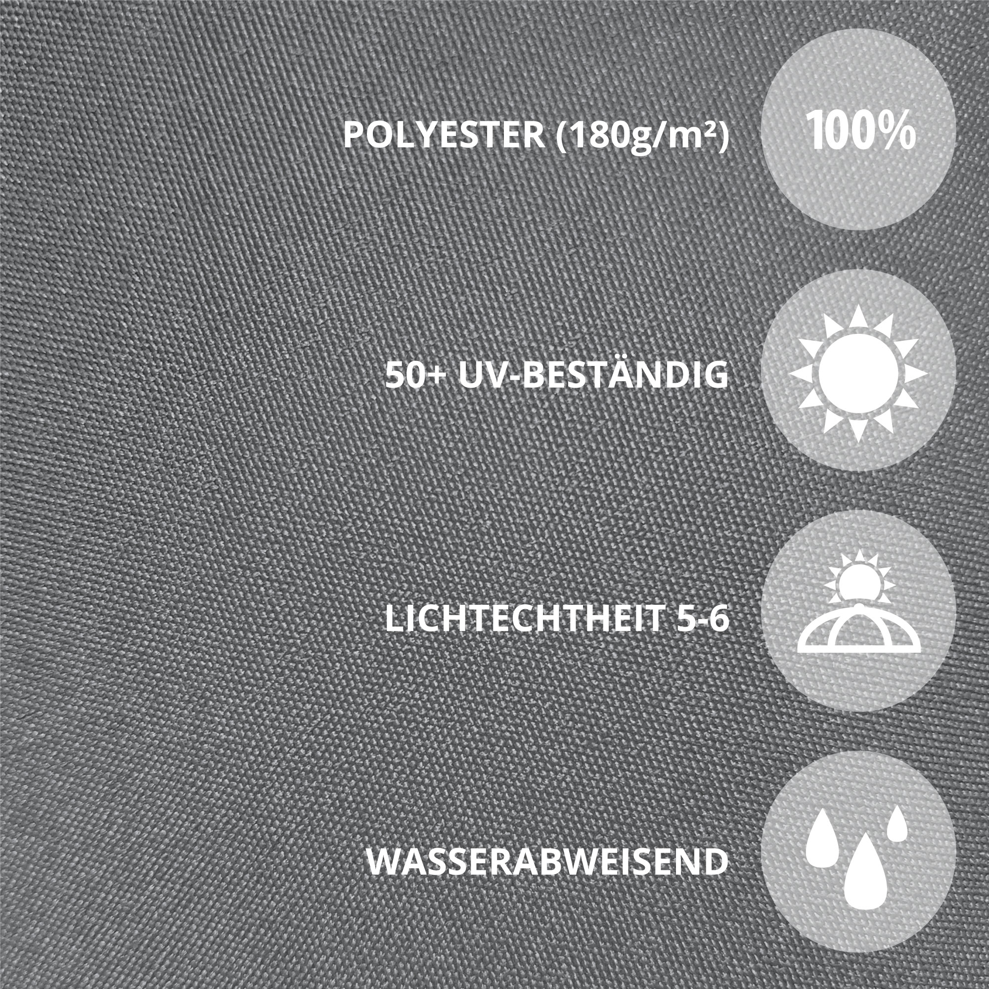Textur eines Sonnenschirms mit UV-Schutz, Lichtechtheit und wasserabweisenden Eigenschaften