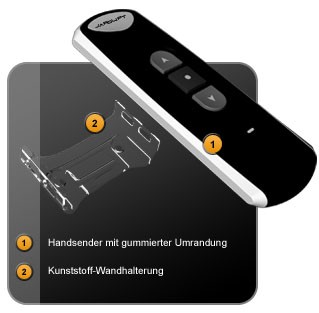 Funk-Handsender mit gummierter Umrandung und Kunststoff-Wandhalterung