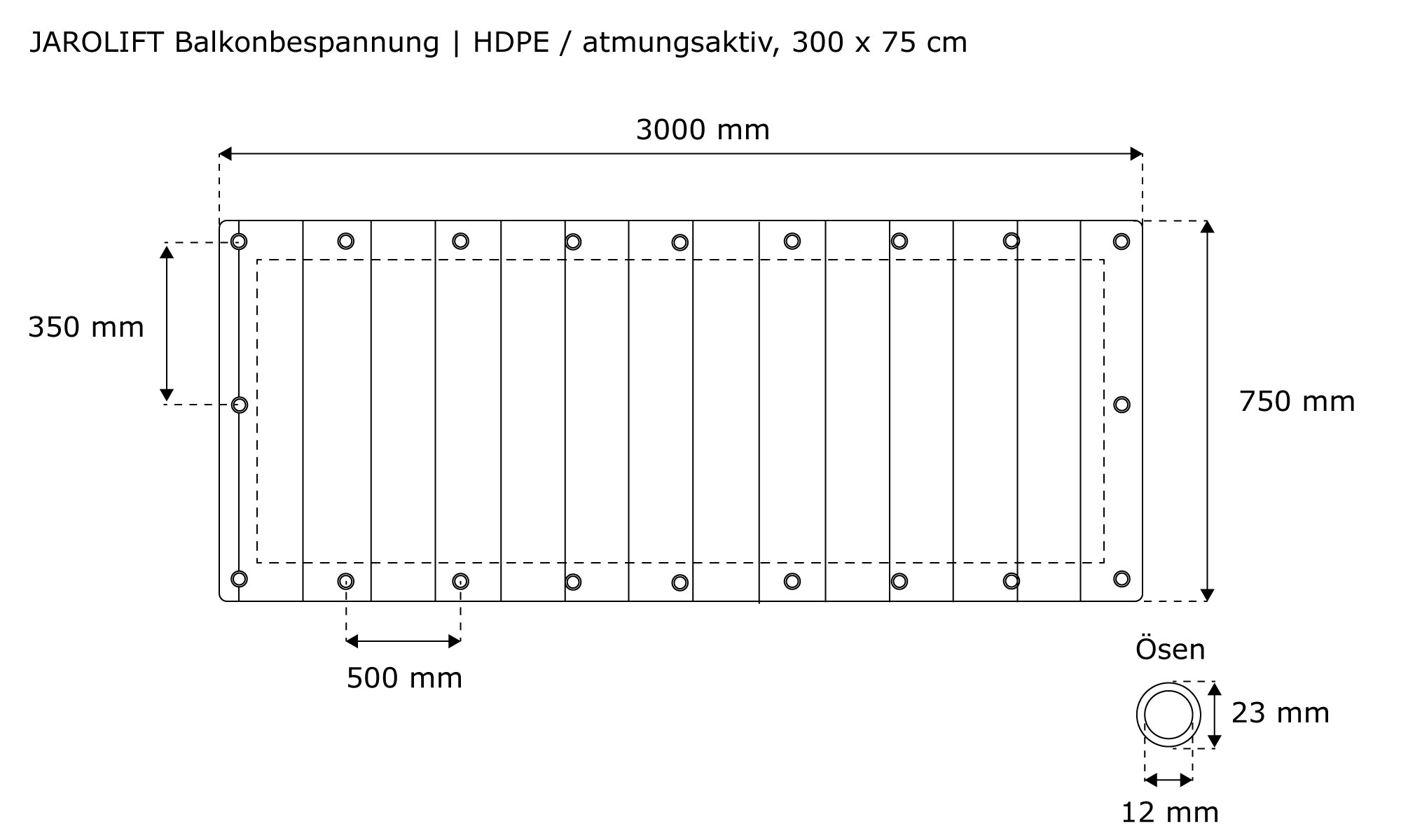 Diagramm einer atmungsaktiven Balkonbespannung mit Ösen aus HDPE