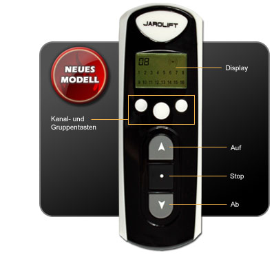 slider_image_0193447f75a2752fa9a61fd4983add27 Funk-Handsender mit Display und Tasten für Kanalwahl, Auf, Stop, Ab
