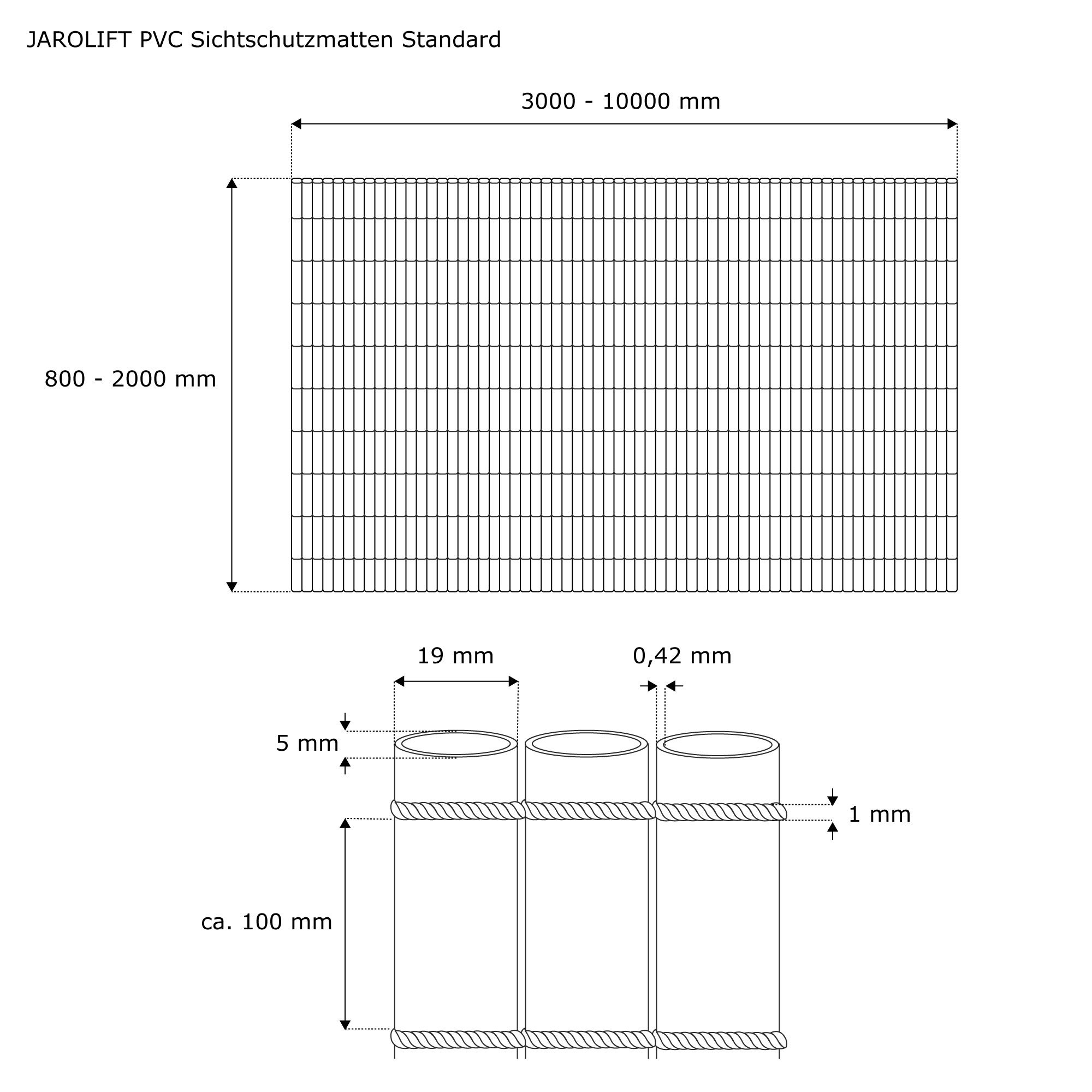 Diagramm einer PVC Sichtschutzmatte mit Maßangaben und Aufbauansicht