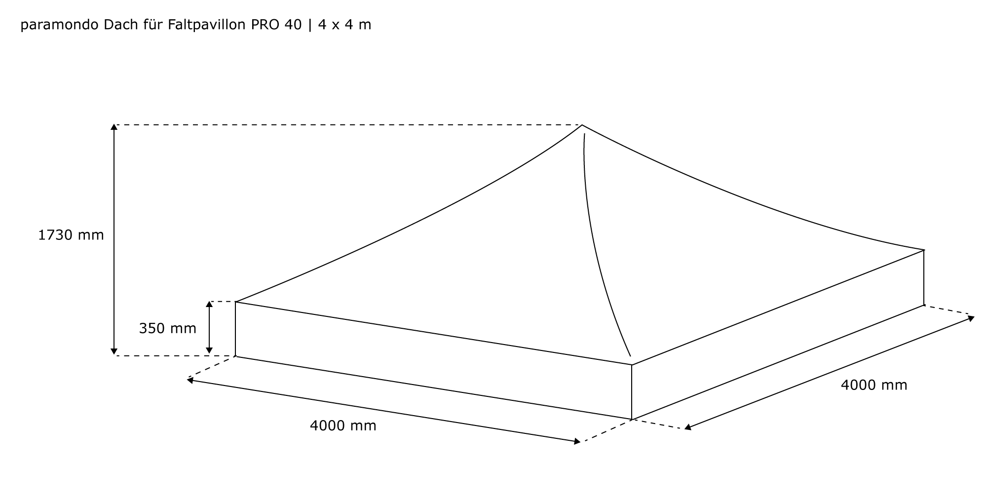 slider_image_c6f8db4c799048819609f4e4e88103de Faltpavillon PRO 4x4 Meter, schematische Darstellung mit Maßen und pyramidenförmigem Dach