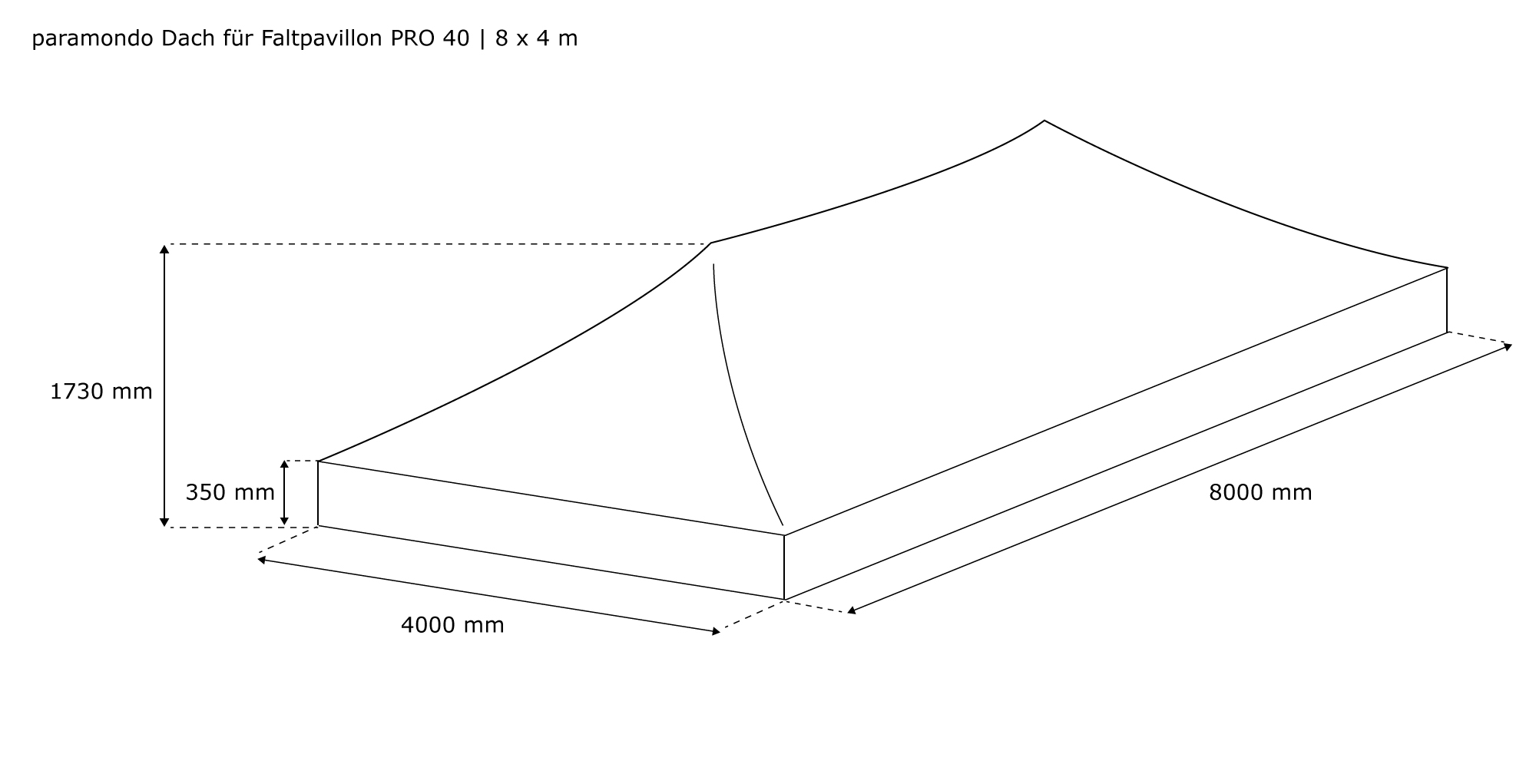 slider_image_b216b4e75e8349399b5280e4a332c9b5 Skizze eines Faltpavillons PRO mit Maßen und Aufbauansicht