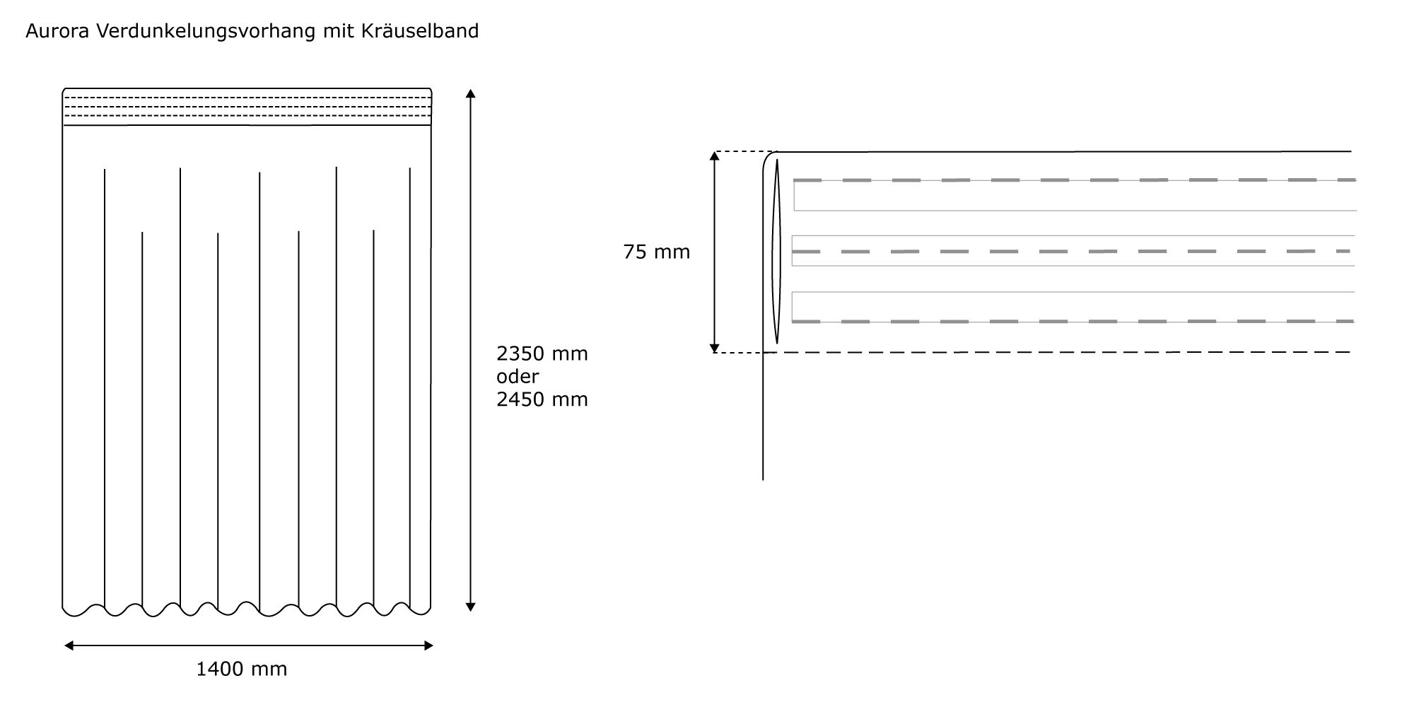 Vorhang mit Kräuselband, schematische Darstellung, Maße und Aufbauansicht