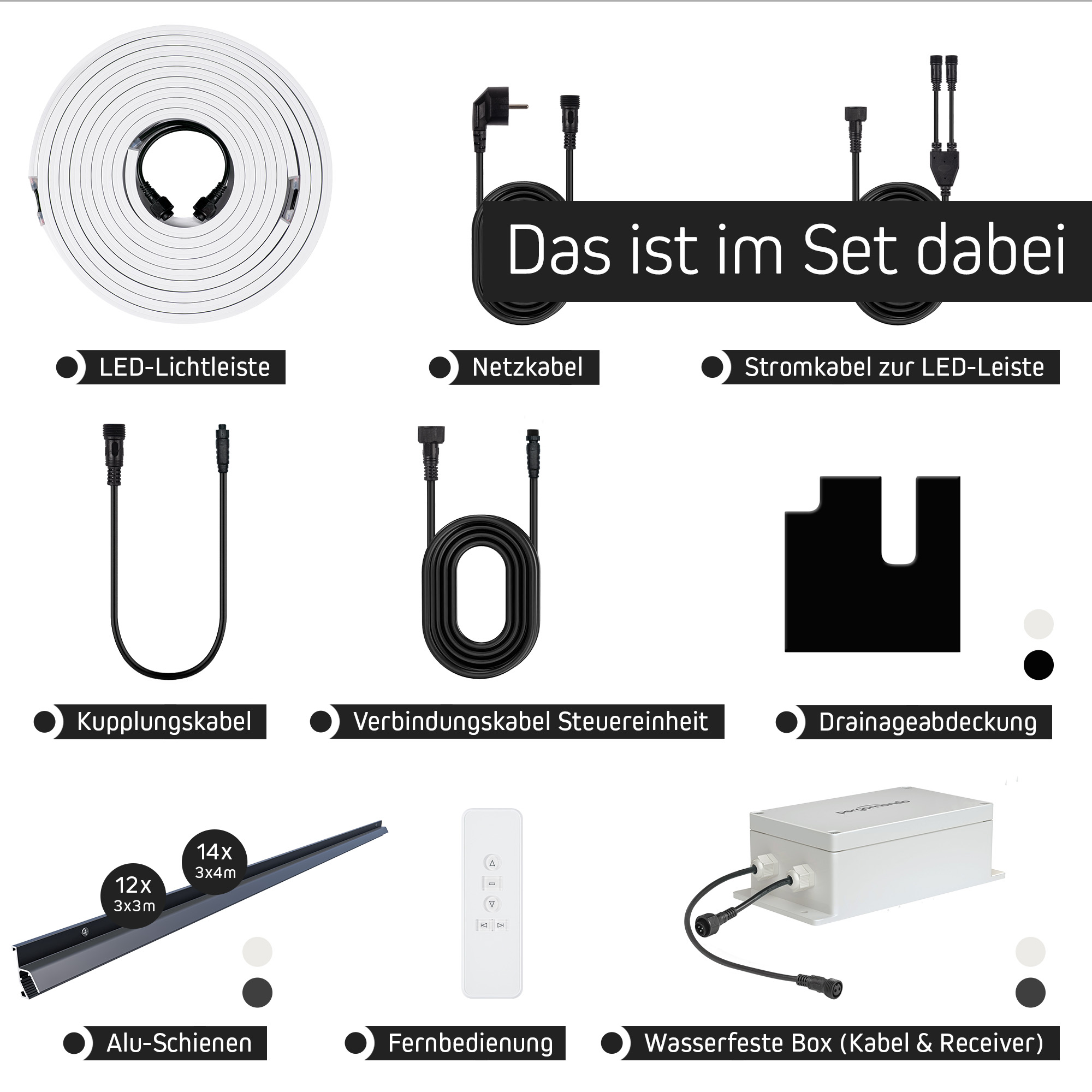 LED-Lichterset für Pergola mit Lamellendach, enthält Kabel, Fernbedienung, Alu-Schienen, Box