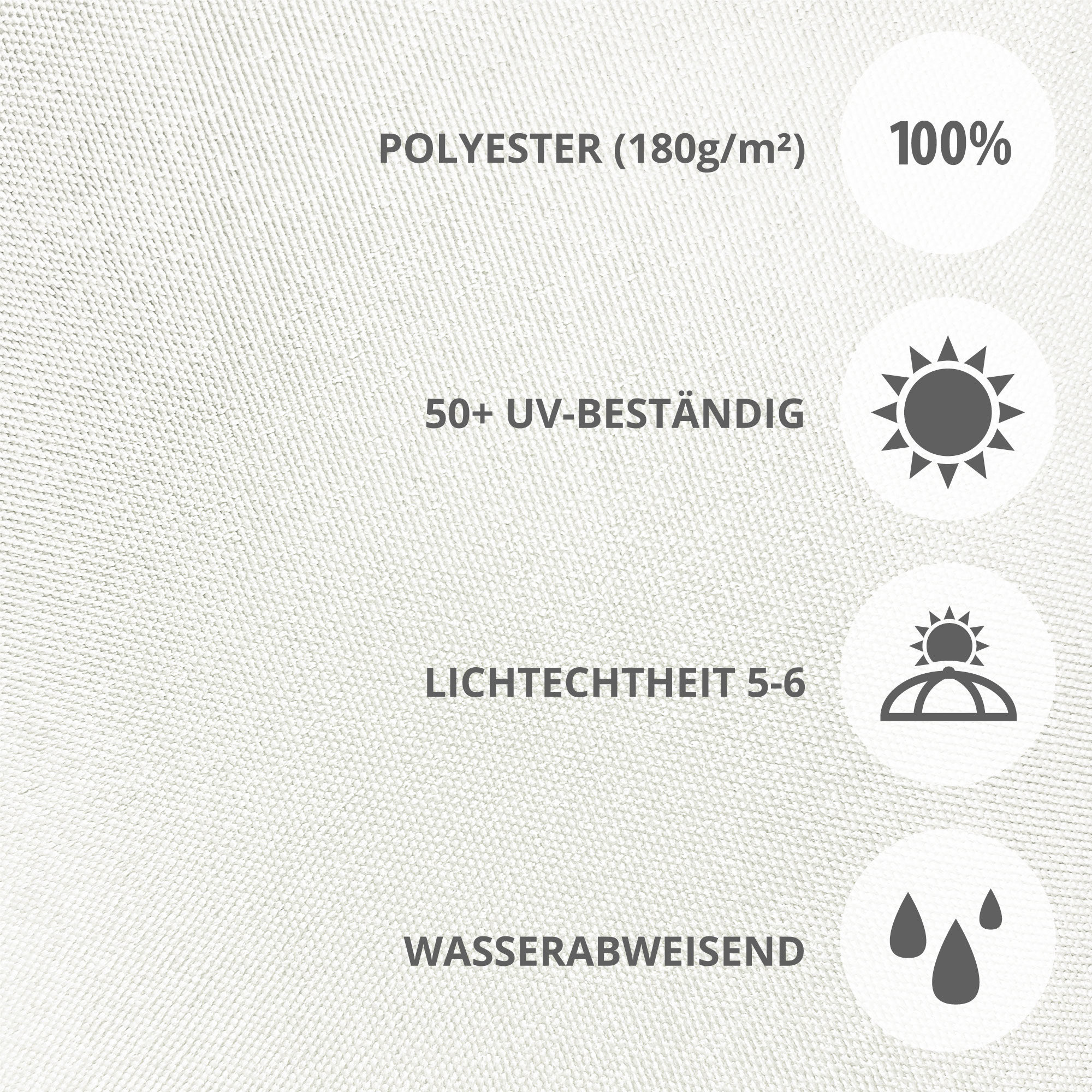 Textur eines Sonnenschirms mit UV-Schutz, Lichtechtheit und wasserabweisenden Eigenschaften