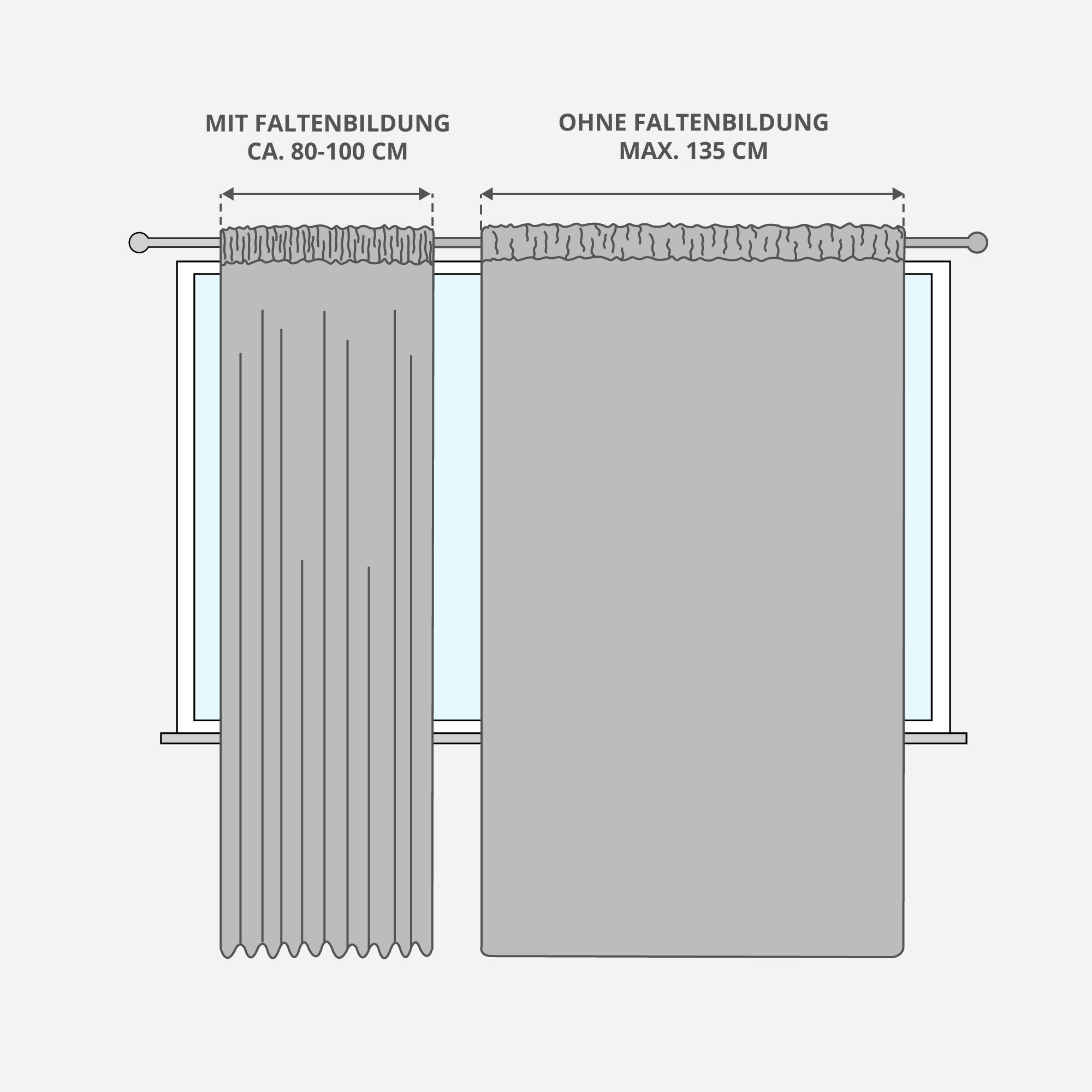 Thermo-Vorhang mit Kombiband, links gefaltet, rechts glatt, an Fensterstange befestigt