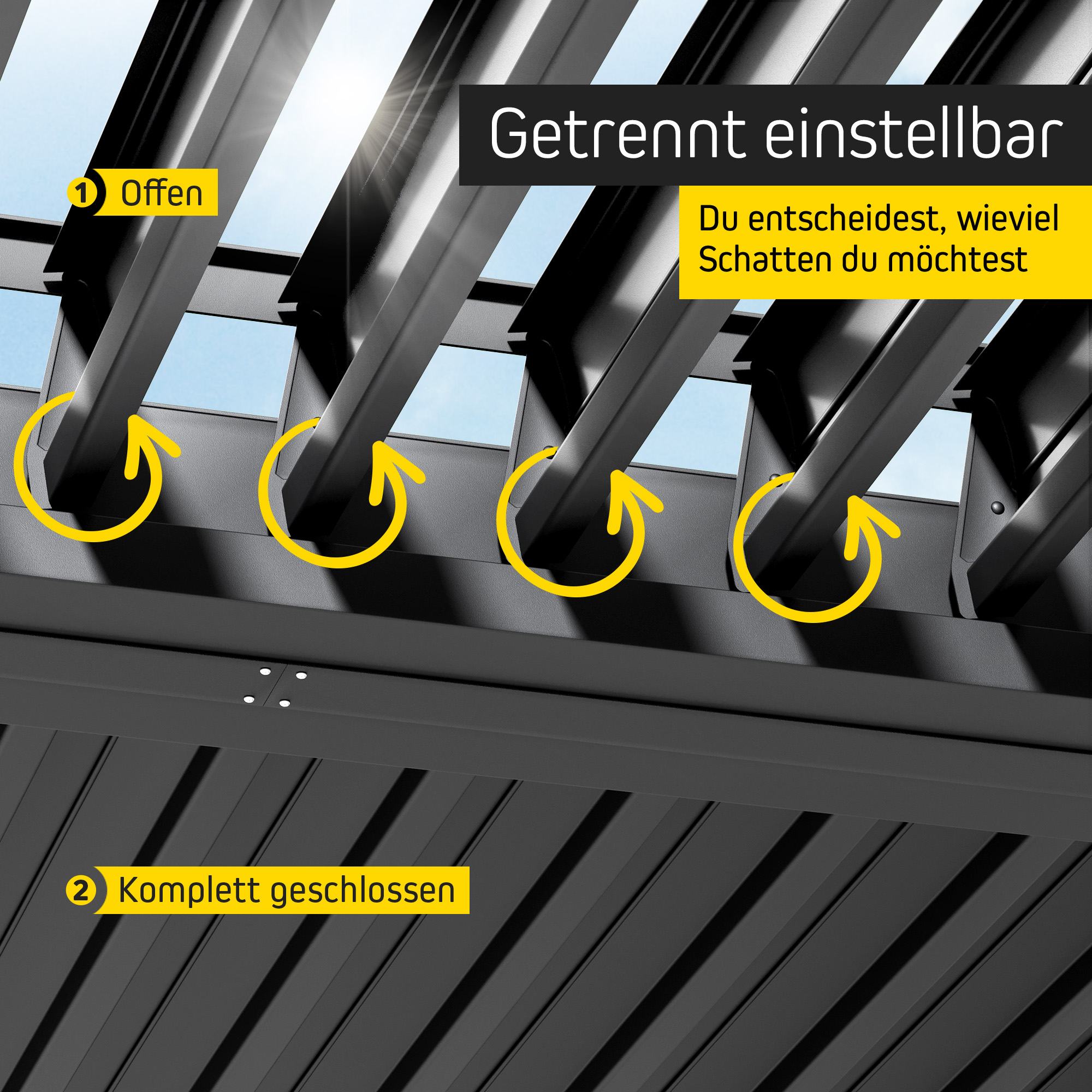 Verbindungsset für Pergola mit verstellbarem Lamellendach, offen und geschlossen dargestellt