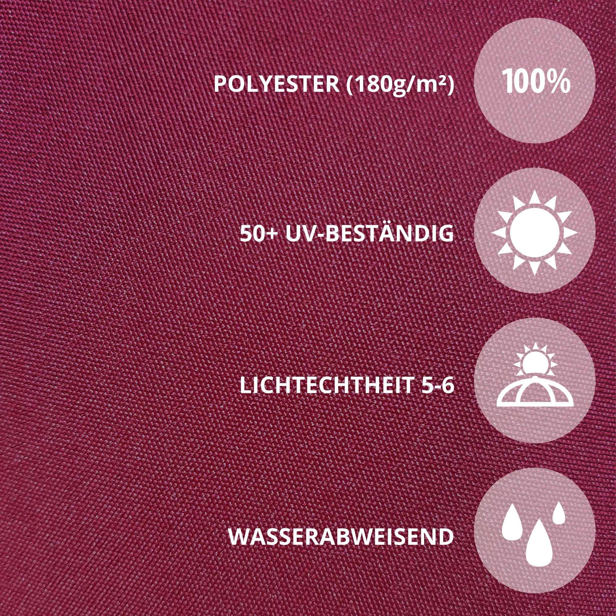 Textur eines Sonnenschirms mit UV-Schutz, Lichtechtheit und wasserabweisenden Eigenschaften