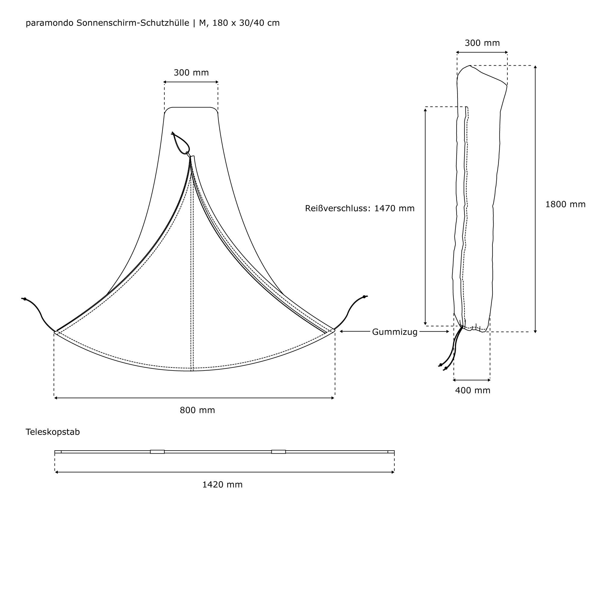 Diagramm einer Sonnenschirm-Schutzhülle mit Reißverschluss und Teleskopstab