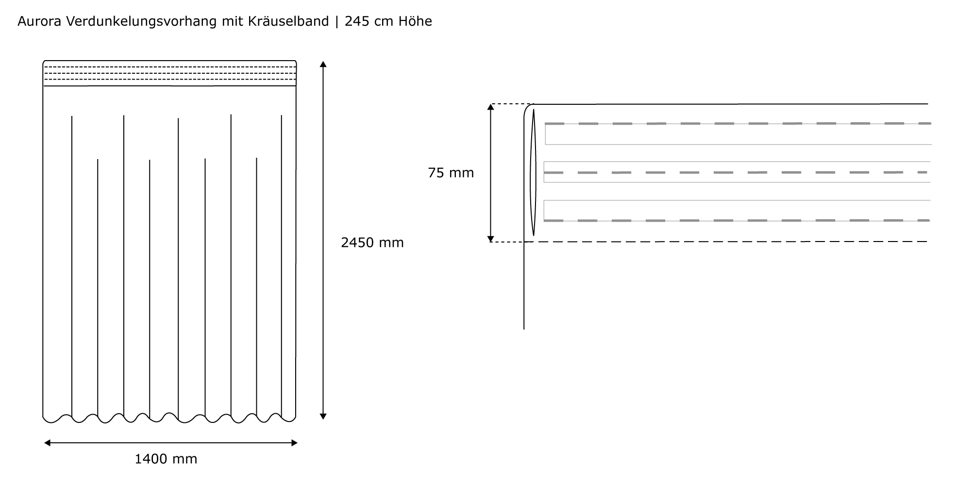Vorhang mit Kräuselband, schematische Darstellung, Maße und Aufbauansicht