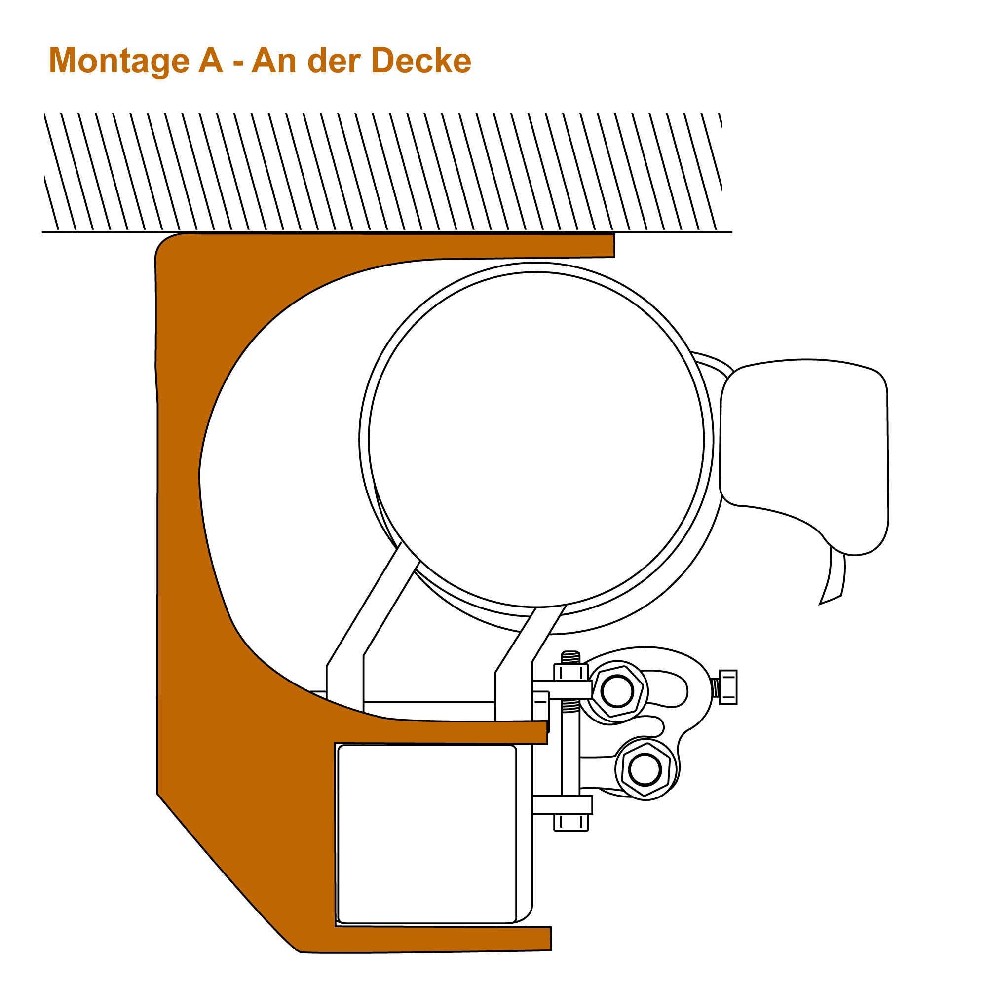 Diagramm der Deckenmontage einer Gelenkarmmarkise Easy