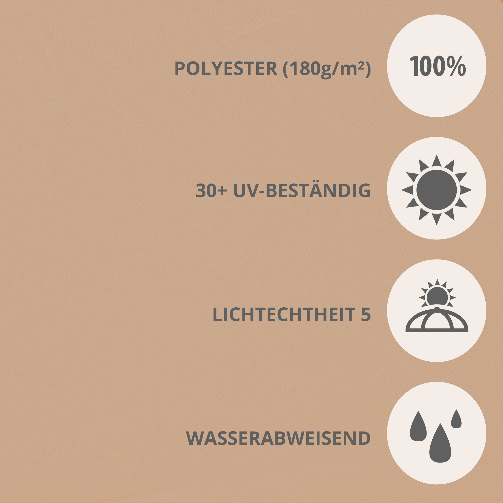 slider_image_a6185c65d979429281c27f226ebce79f Infografik mit Materialeigenschaften eines Ampelschirms: Polyester, UV-beständig, lichtecht, wasserabweisend