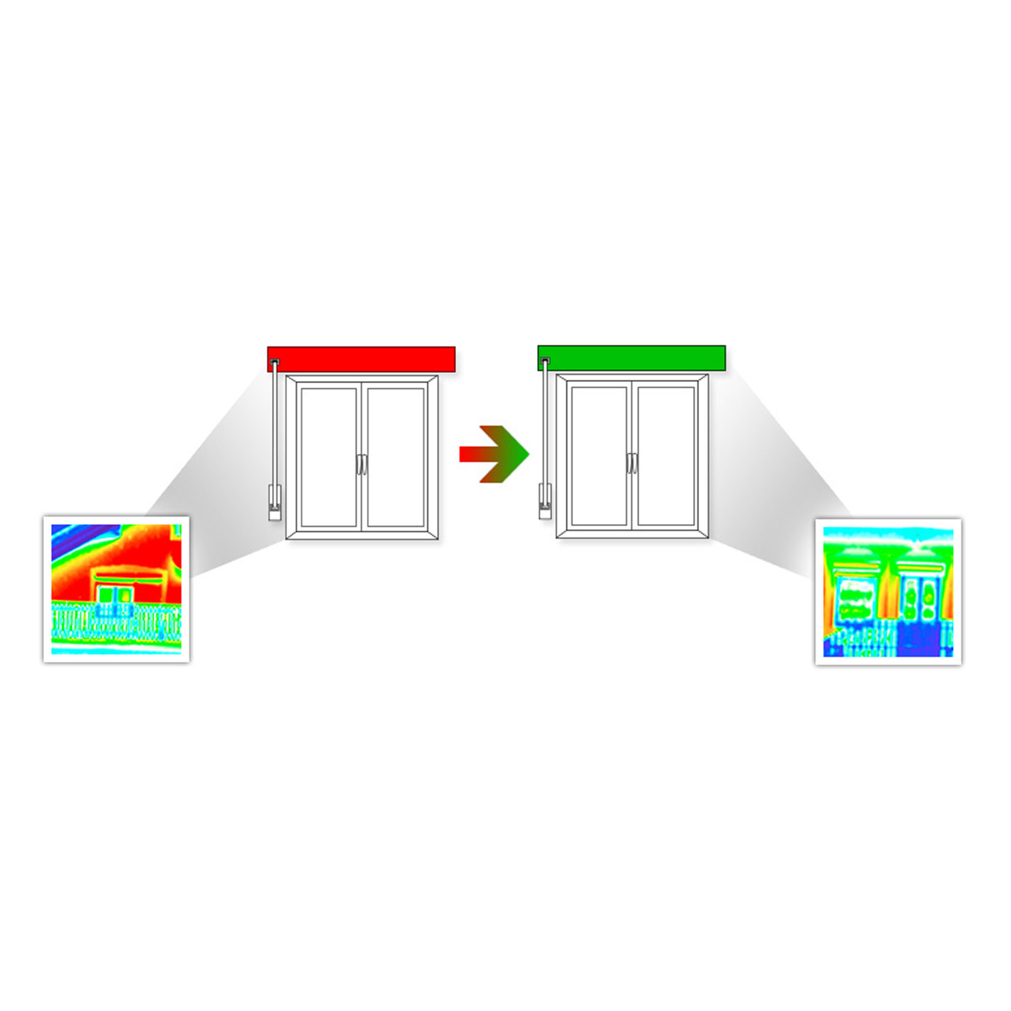 Diagramm zeigt Fenster mit thermischen Bildern vor und nach der Sanierung