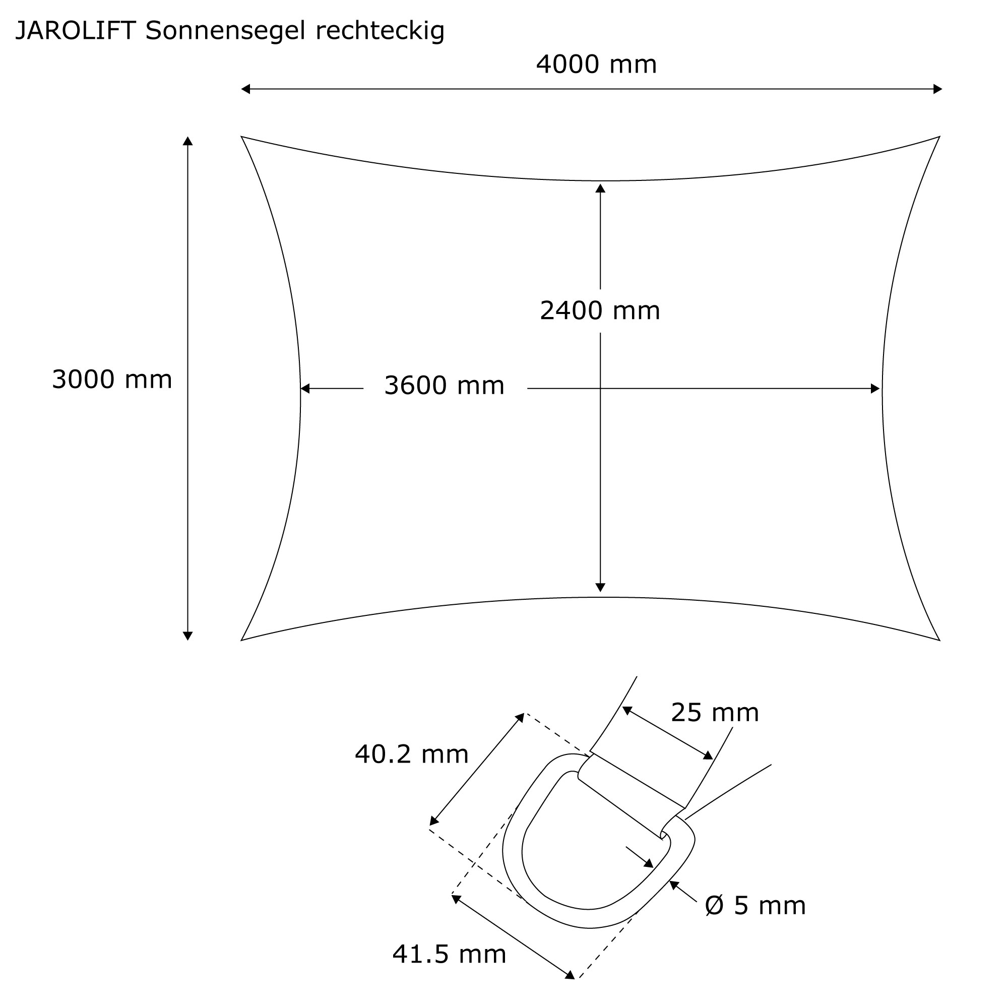 Diagramm von Sonnensegeln in verschiedenen Formen mit Maßangaben und Pfeilen