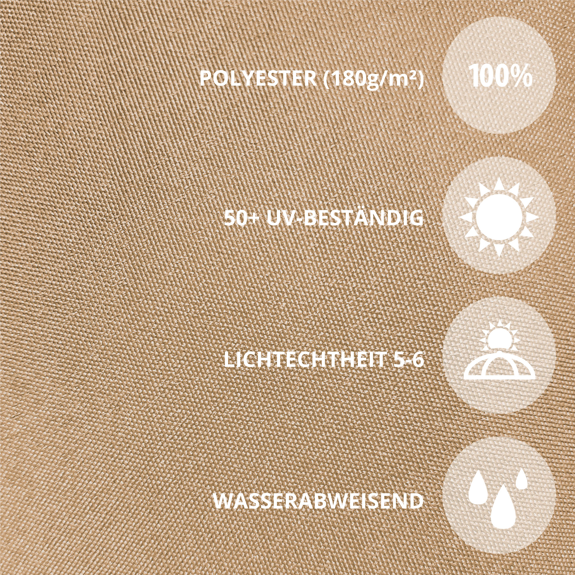 Textur eines Sonnenschirms mit UV-Schutz, Lichtechtheit und wasserabweisenden Eigenschaften