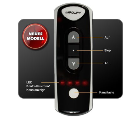 slider_image_0193449d242e7014bdd7056f9cb5ac1c Funk-Handsender mit Display und Tasten für Kanalwahl, Auf, Stop, Ab