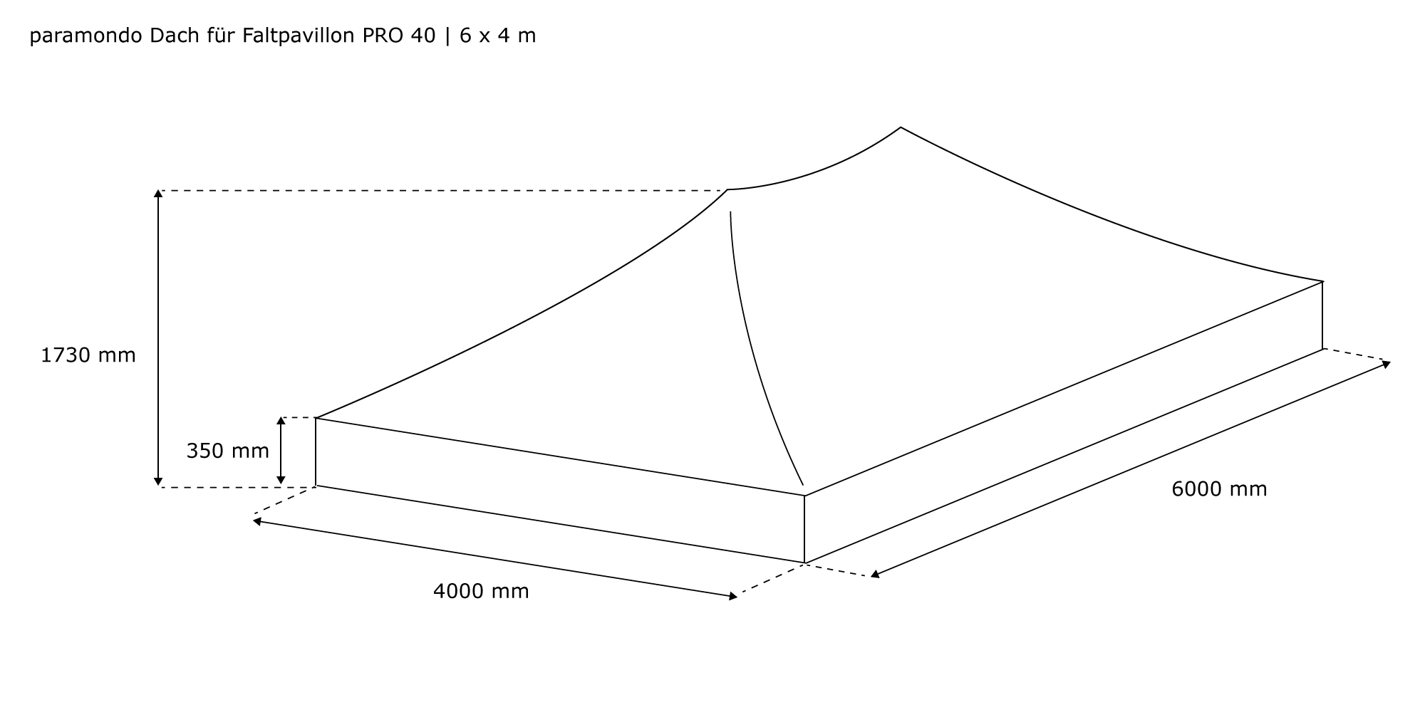 slider_image_ef2032e4fdbf4bc18d06b5723b73f37f Diagramm eines Faltpavillons PRO mit Maßen und Aufbau in rechteckiger Form