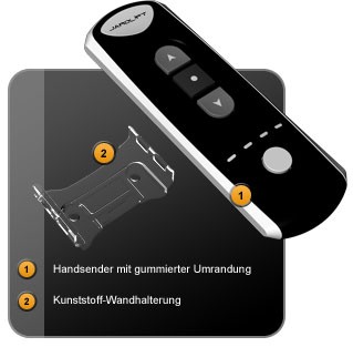 slider_image_0193449d24287912811eba40461f78a8 Funk-Handsender mit gummierter Umrandung und Kunststoff-Wandhalterung