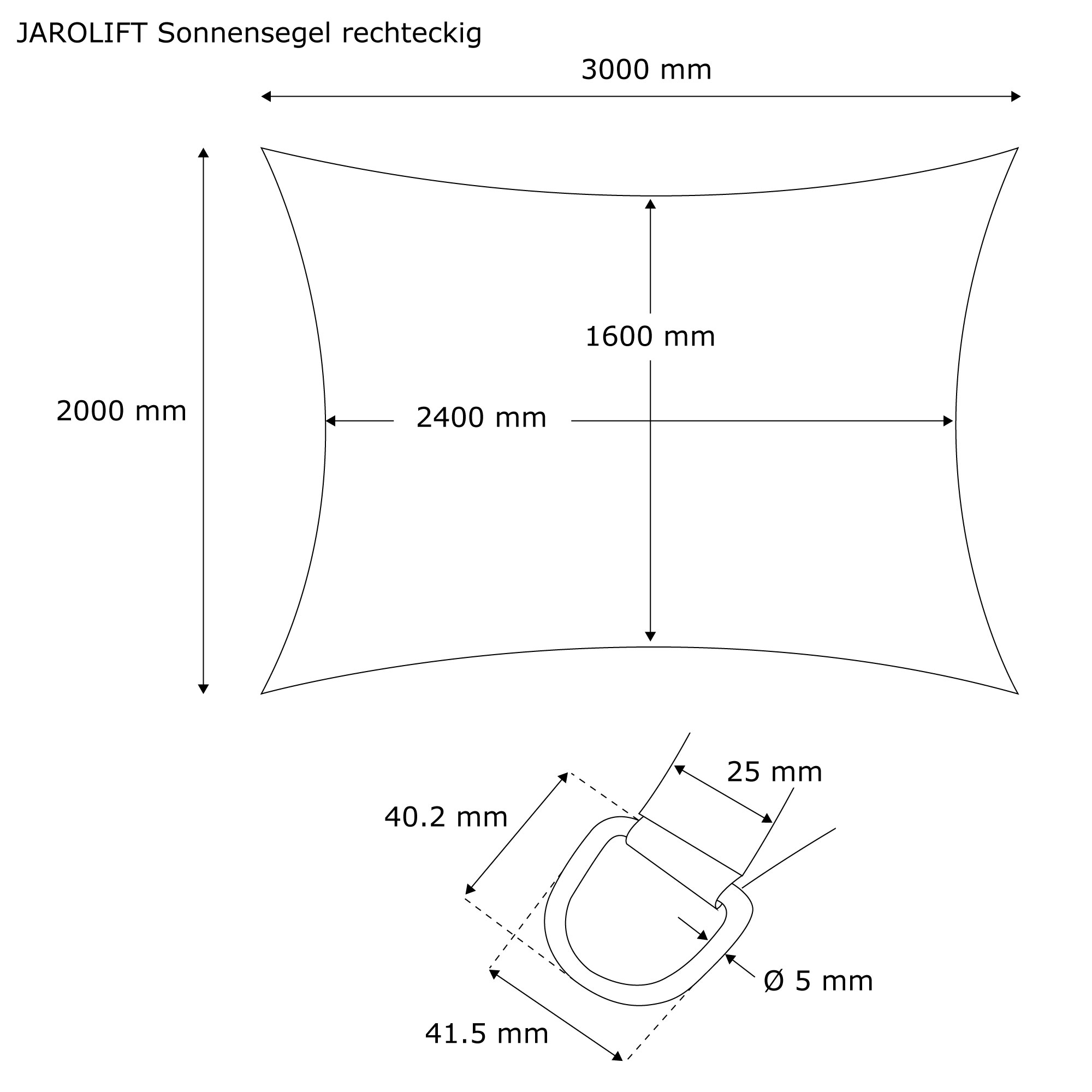 Diagramm von Sonnensegeln in verschiedenen Formen mit Maßangaben und Pfeilen